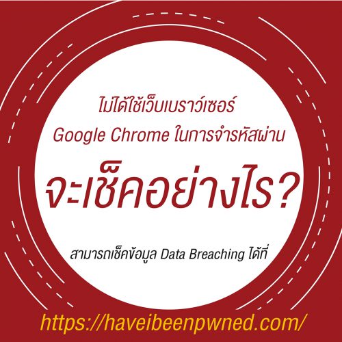 data breaching